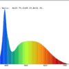 lightrail mxb120_photometry image