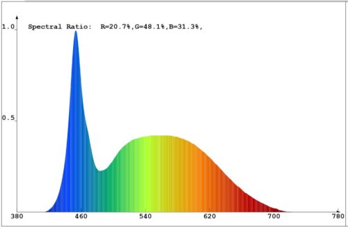 lightrail mxb120_photometry image