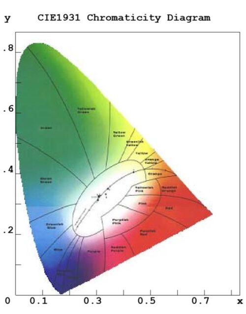 lightrail mxb120_photometry image