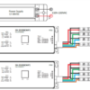 RGBW DALI Dimmer Waterproof Controller IP67 LED Lighting Lightrail Controller