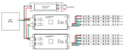 RGBW DALI Dimmer Waterproof Controller IP67 LED Lighting Lightrail Controller