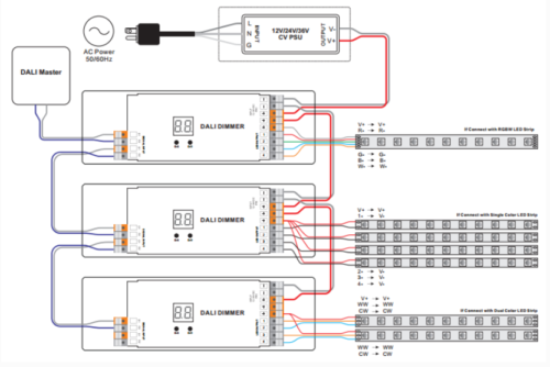 Single Colour DALI Dimmer Controller IP20 LED Lighting Lightrail Specifications Wiring