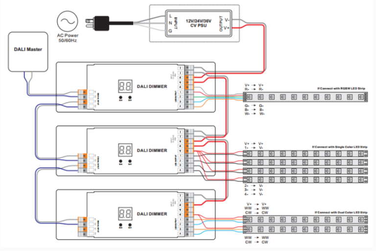 Single Colour DALI Dimmer Controller IP20 | LED Lighting