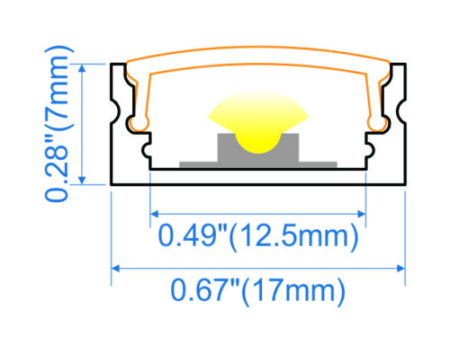 Surface mounted aluminium LED profile 17x7mm with opal diffuser for shallow cabinetry and linear lighting applications
