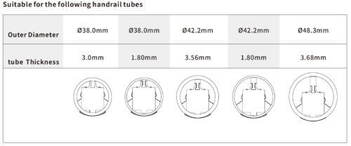 Compatibility chart showing different handrail tube sizes for the LightrailPOD26 LED light.