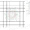 Photometric chart illustrating the light intensity distribution for the LightrailPOD26 LED handrail light with a 26mm cut.