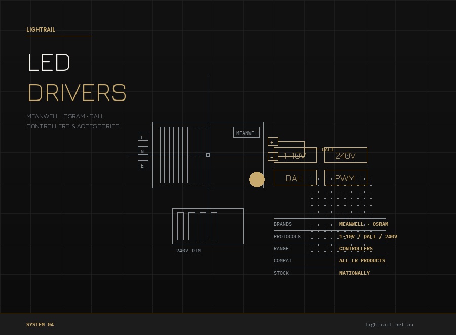lightrail-cat-led-drivers