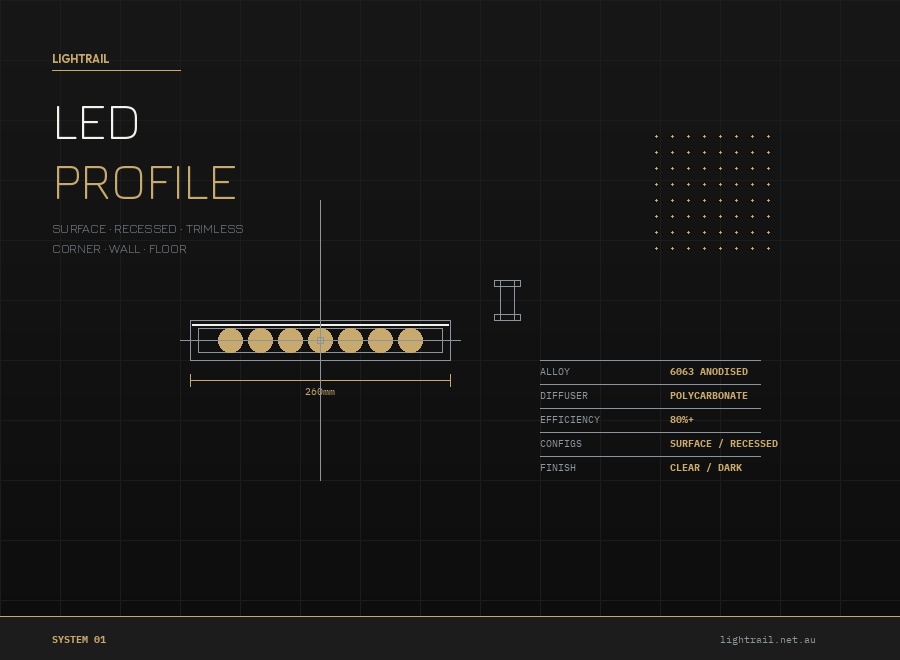 lightrail-cat-led-profile